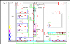 實驗室氣路管路的規劃設計