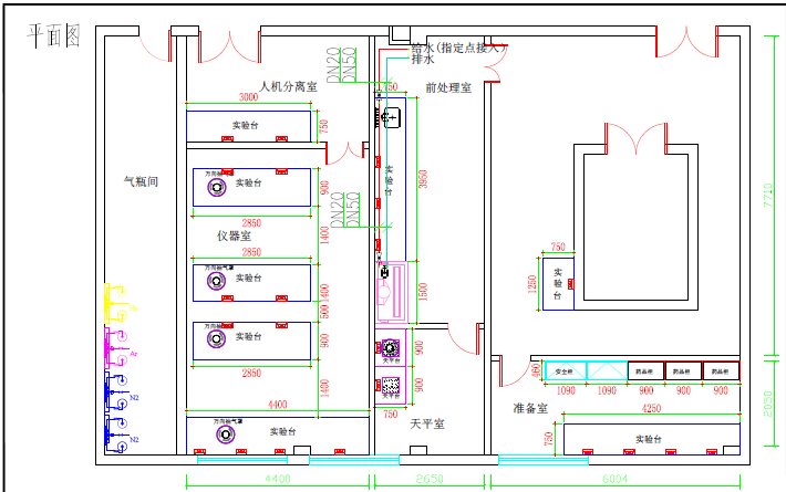 實驗室氣路管路的規(guī)劃設(shè)計(圖1)